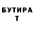 Бутират буратино Gordei Troian